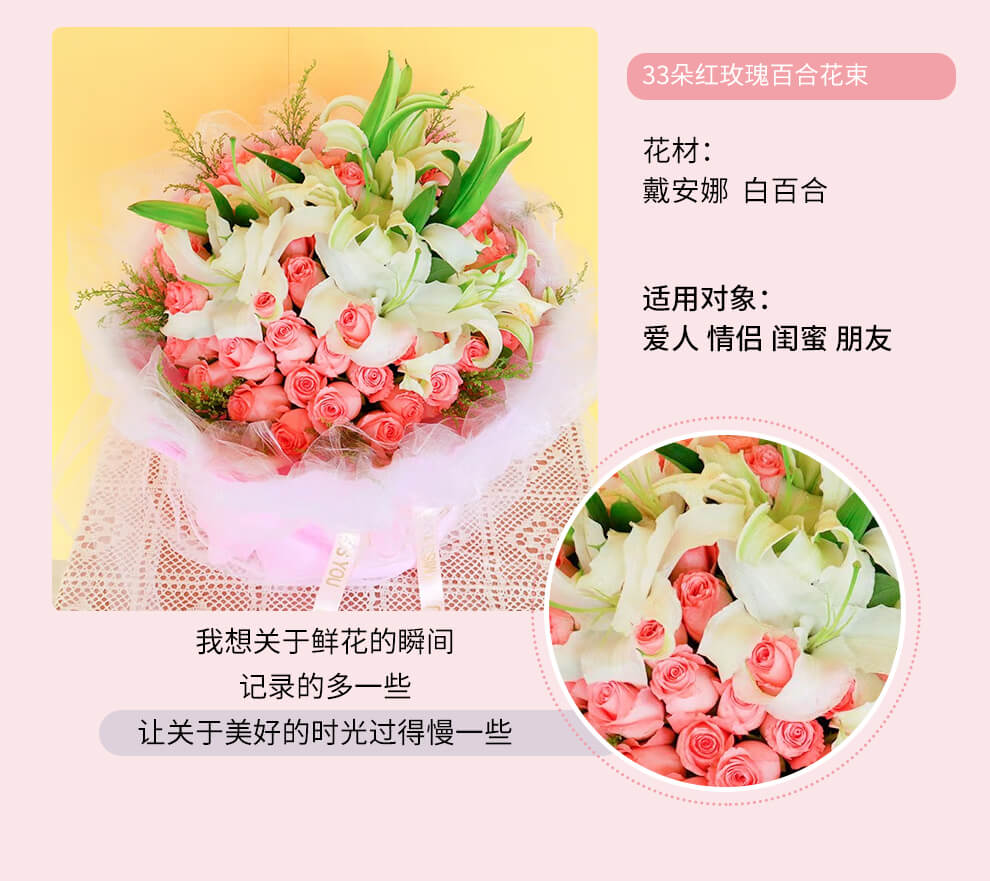 送媳婦鮮花祝福語